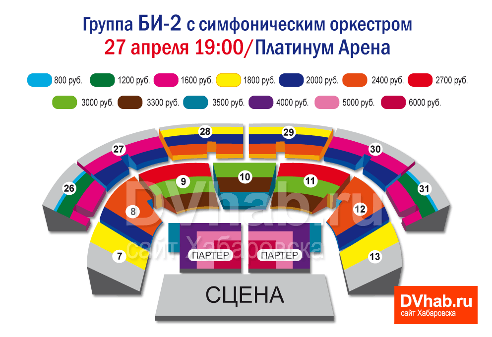 Прическа со жгутиками на распущенные Прическа со жгутиками на распущенные